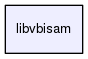 libvbisam